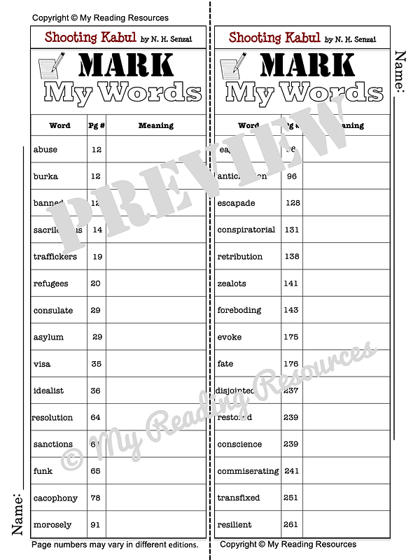 Shooting Kabul Novel Study My Reading Resources