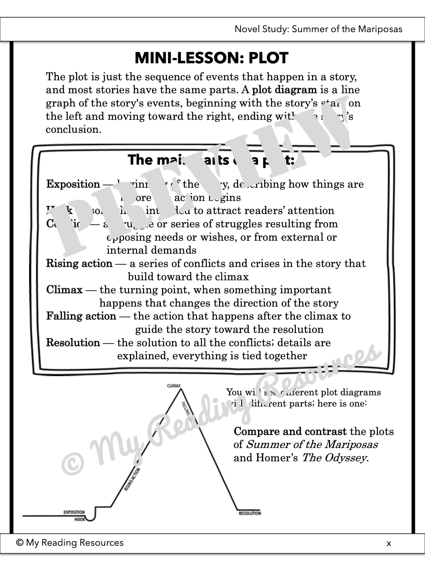 Summer of the Mariposas Student Worksheet Packet My Reading Resources