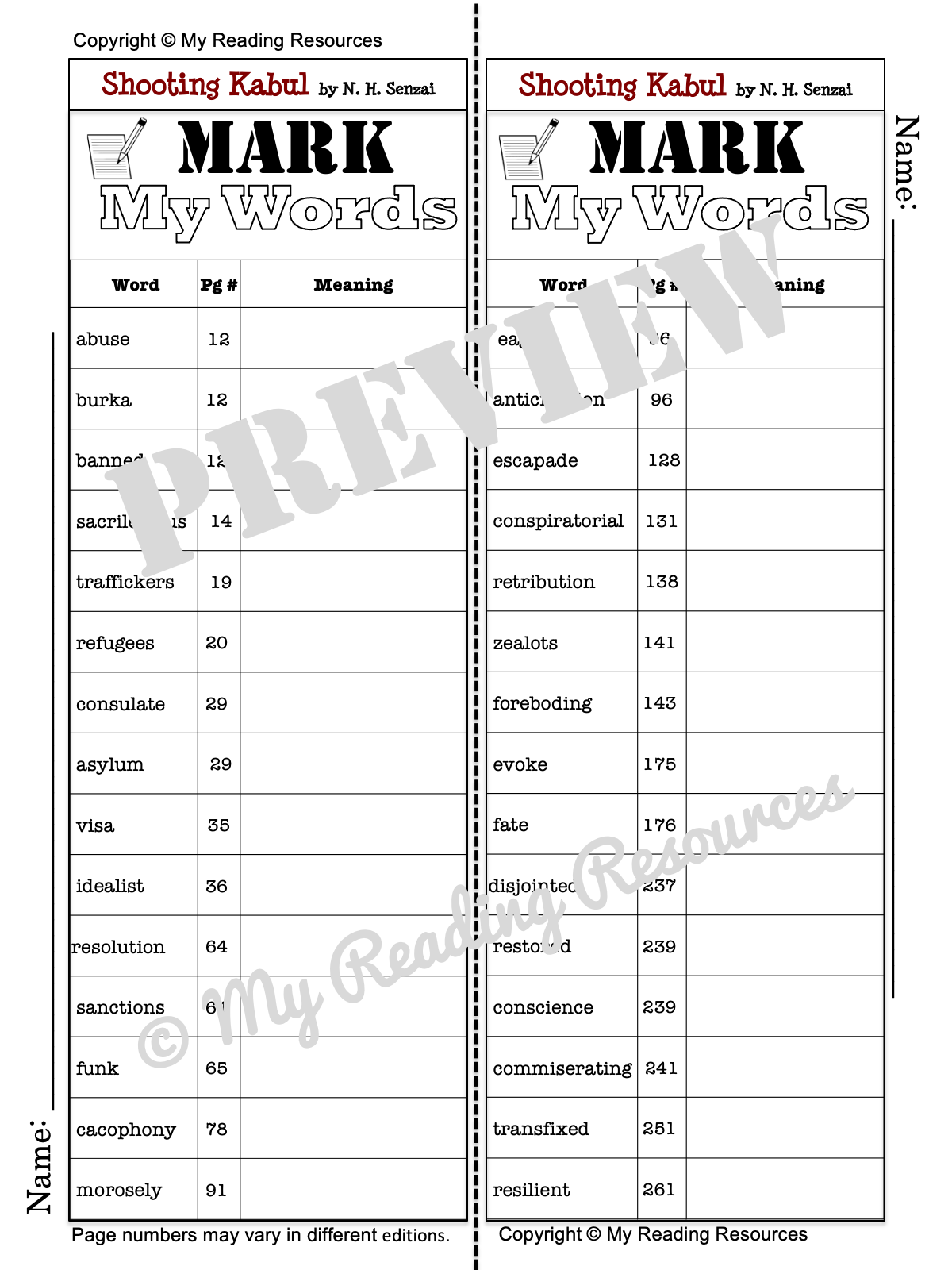 Shooting Kabul Novel Study My Reading Resources